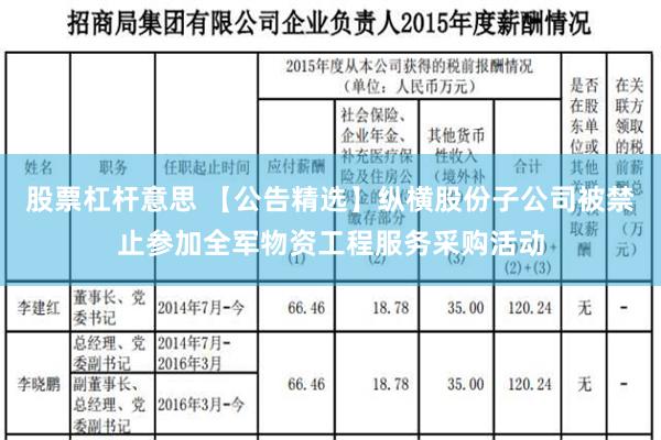 股票杠杆意思 【公告精选】纵横股份子公司被禁止参加全军物资工程服务采购活动