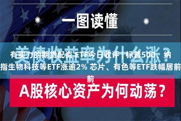 有实力的期货配资 ETF今日收评 | 标普500、纳指生物科技等ETF涨逾2% 芯片、有色等ETF跌幅居前