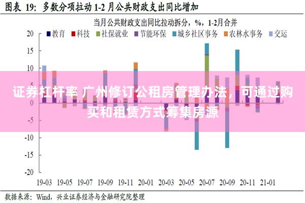 证券杠杆率 广州修订公租房管理办法，可通过购买和租赁方式筹集房源