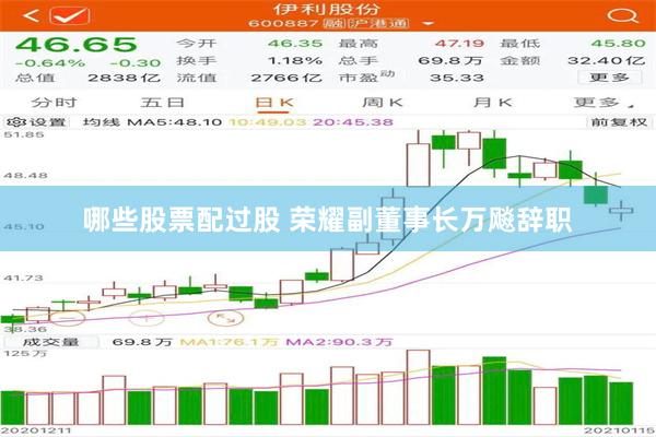 哪些股票配过股 荣耀副董事长万飚辞职