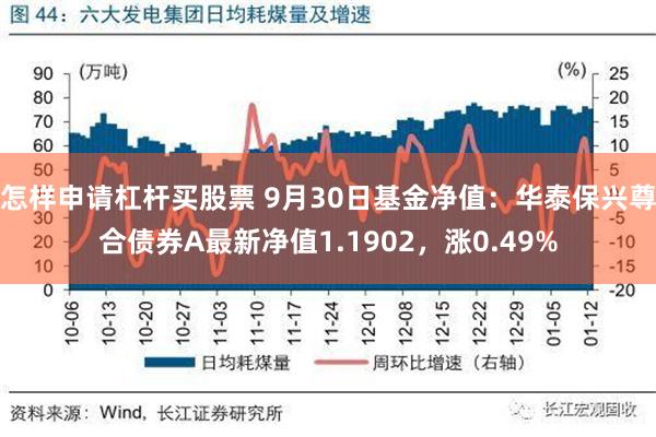 怎样申请杠杆买股票 9月30日基金净值：华泰保兴尊合债券A最新净值1.1902，涨0.49%