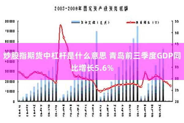 炒股指期货中杠杆是什么意思 青岛前三季度GDP同比增长5.6%