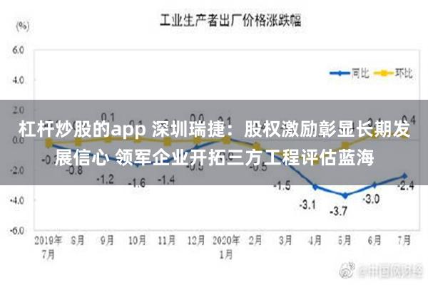 杠杆炒股的app 深圳瑞捷：股权激励彰显长期发展信心 领军企业开拓三方工程评估蓝海