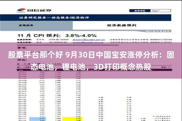 股票平台那个好 9月30日中国宝安涨停分析：固态电池，锂电池，3D打印概念热股