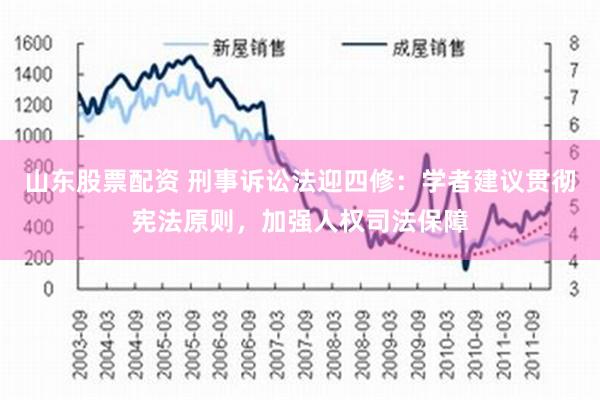 山东股票配资 刑事诉讼法迎四修：学者建议贯彻宪法原则，加强人权司法保障