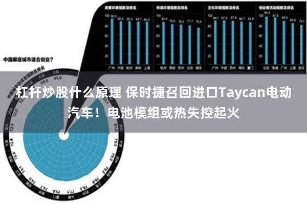 杠杆炒股什么原理 保时捷召回进口Taycan电动汽车！电池模组或热失控起火