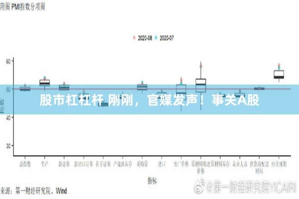 股市杠杠杆 刚刚，官媒发声！事关A股