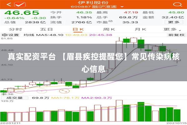 真实配资平台 【眉县疾控提醒您】常见传染病核心信息