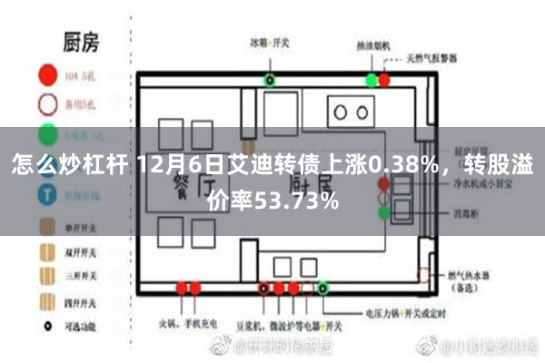 怎么炒杠杆 12月6日艾迪转债上涨0.38%，转股溢价率53.73%