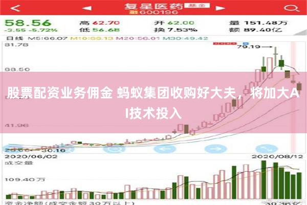 股票配资业务佣金 蚂蚁集团收购好大夫，将加大AI技术投入