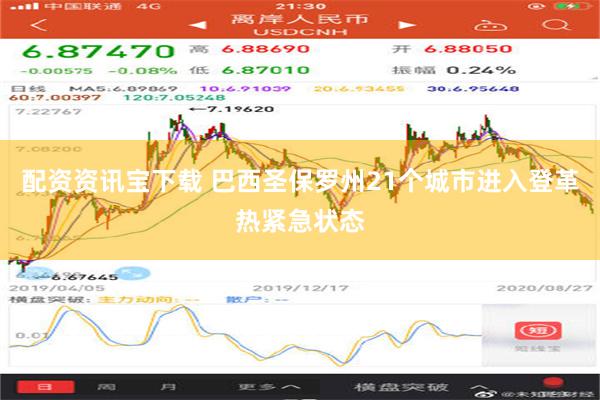 配资资讯宝下载 巴西圣保罗州21个城市进入登革热紧急状态